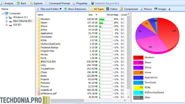 تحميلGlary Utilities Pro